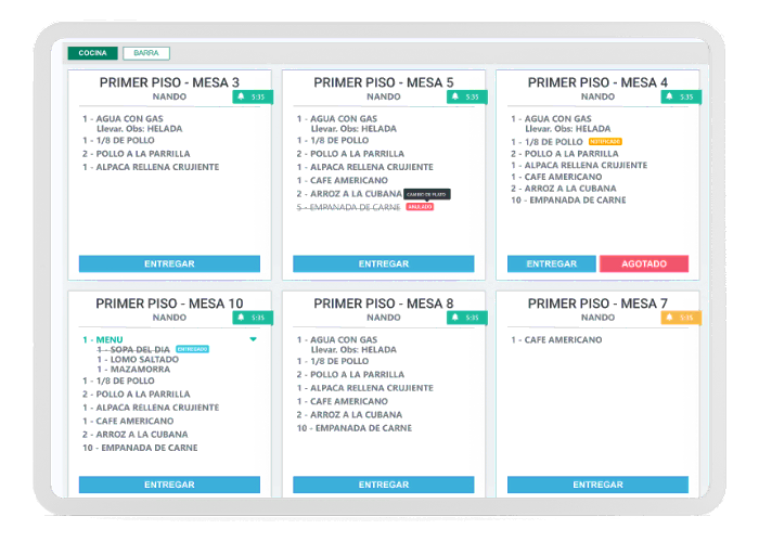 Sistema de comandas para restaurantes