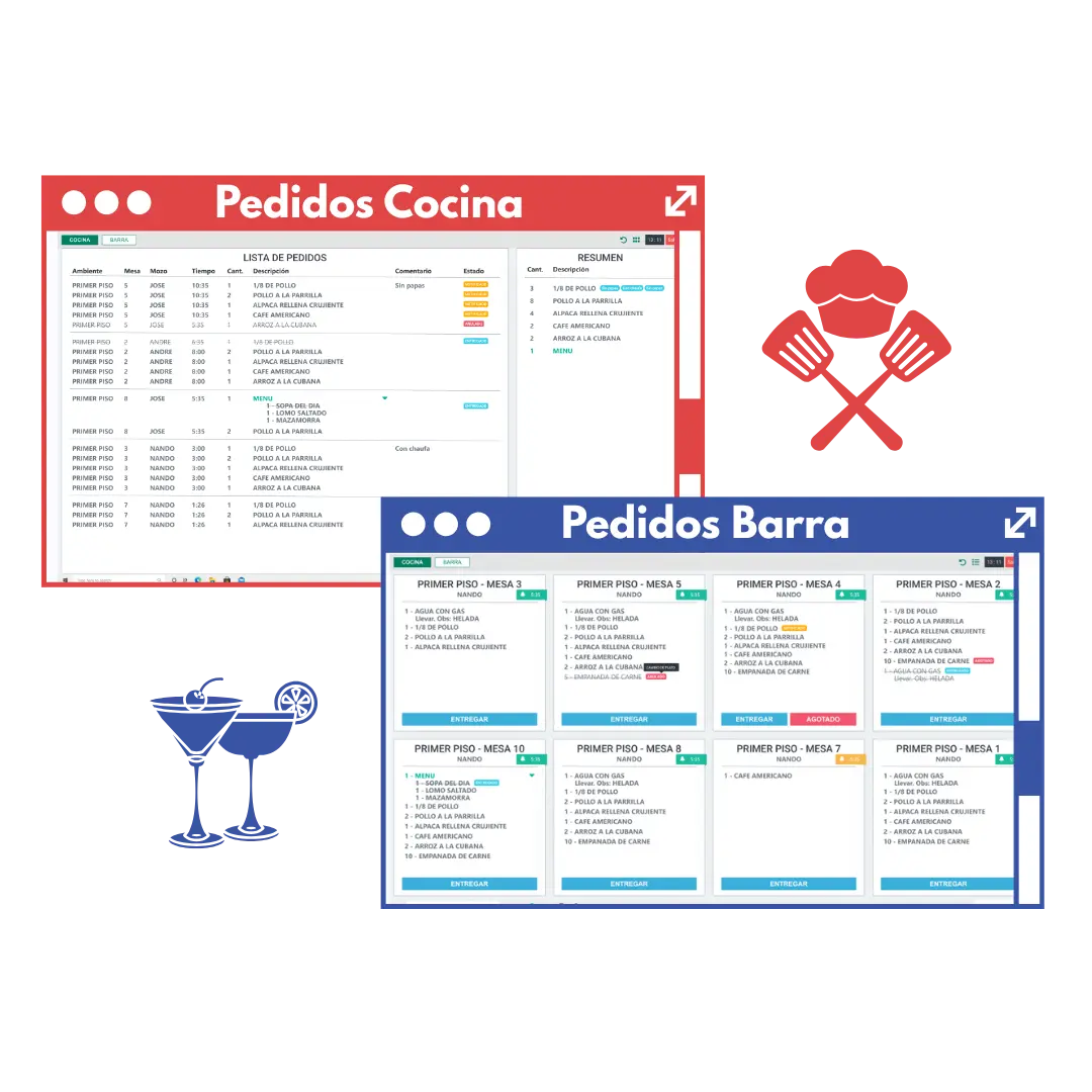 Sistema de comandas para restaurantes